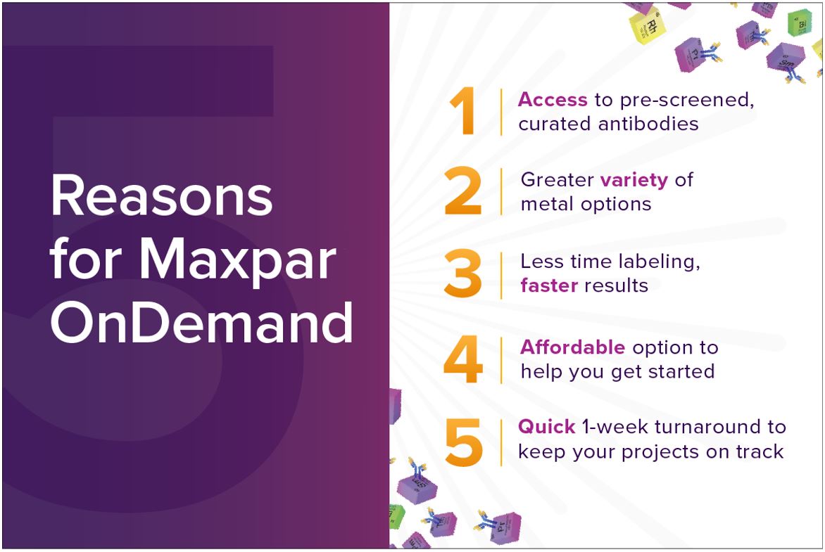 Reasons for Maxpar OnDemand