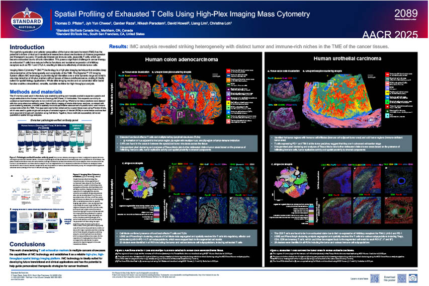 AACR 2025 Poster