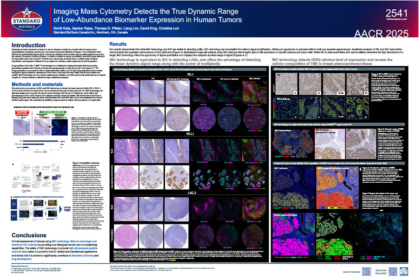 AACR 2025 Poster