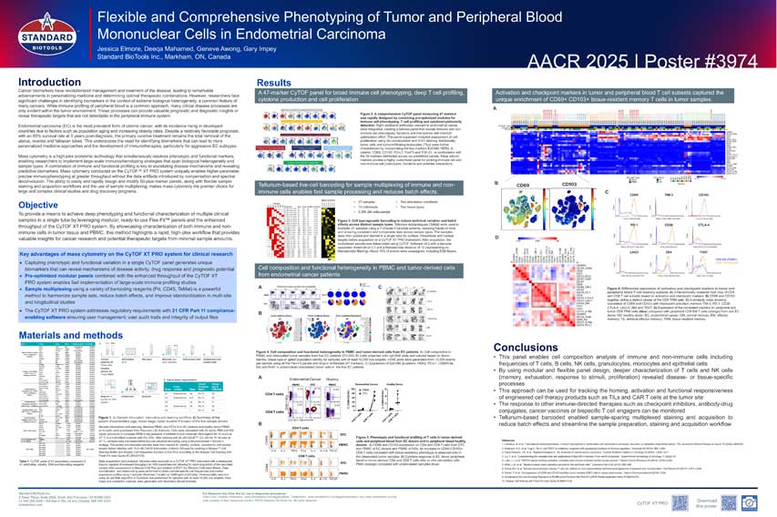 AACR 2025 Poster