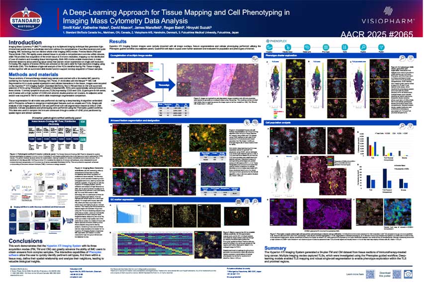 AACR 2025 Poster