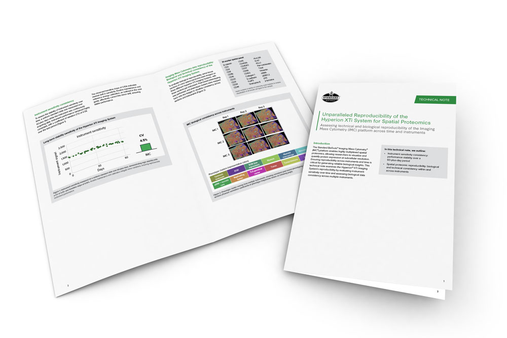 mockup of Hyperion XTi technical note