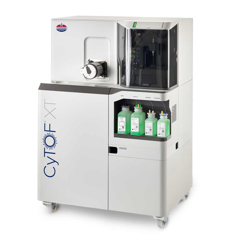 Flow Cytometry by CyTOF Antibodies and Panel Kits